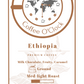 Kenya